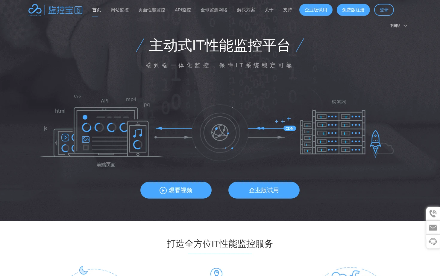 监控宝 页面快照